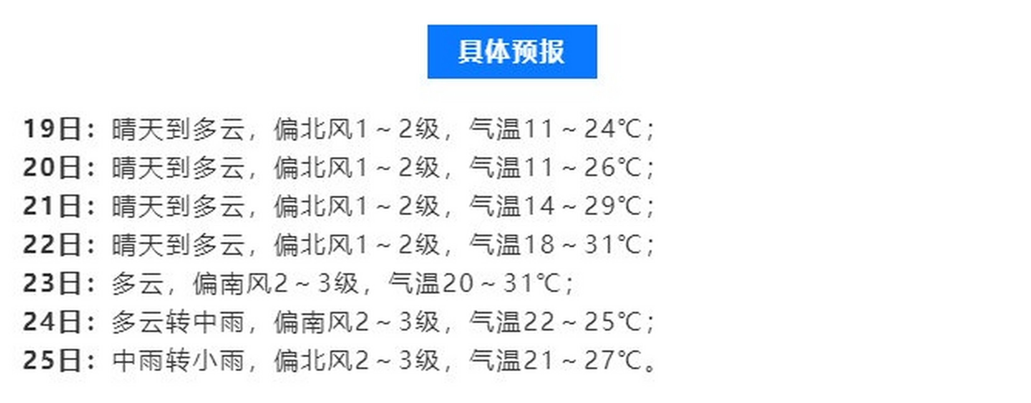 咸宁天气#预计19～22日,咸宁市受高空偏北气流控制,以晴到多云天气为