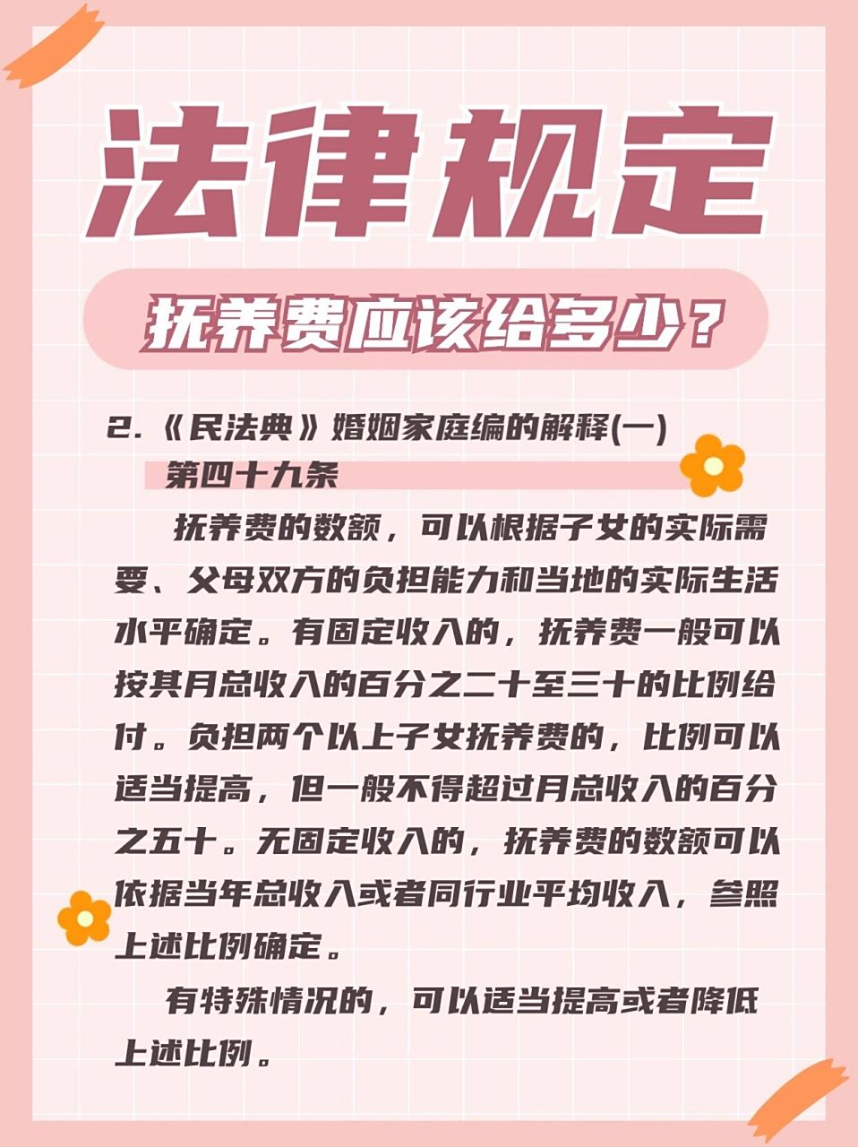 离婚时抚养费应该给多少?