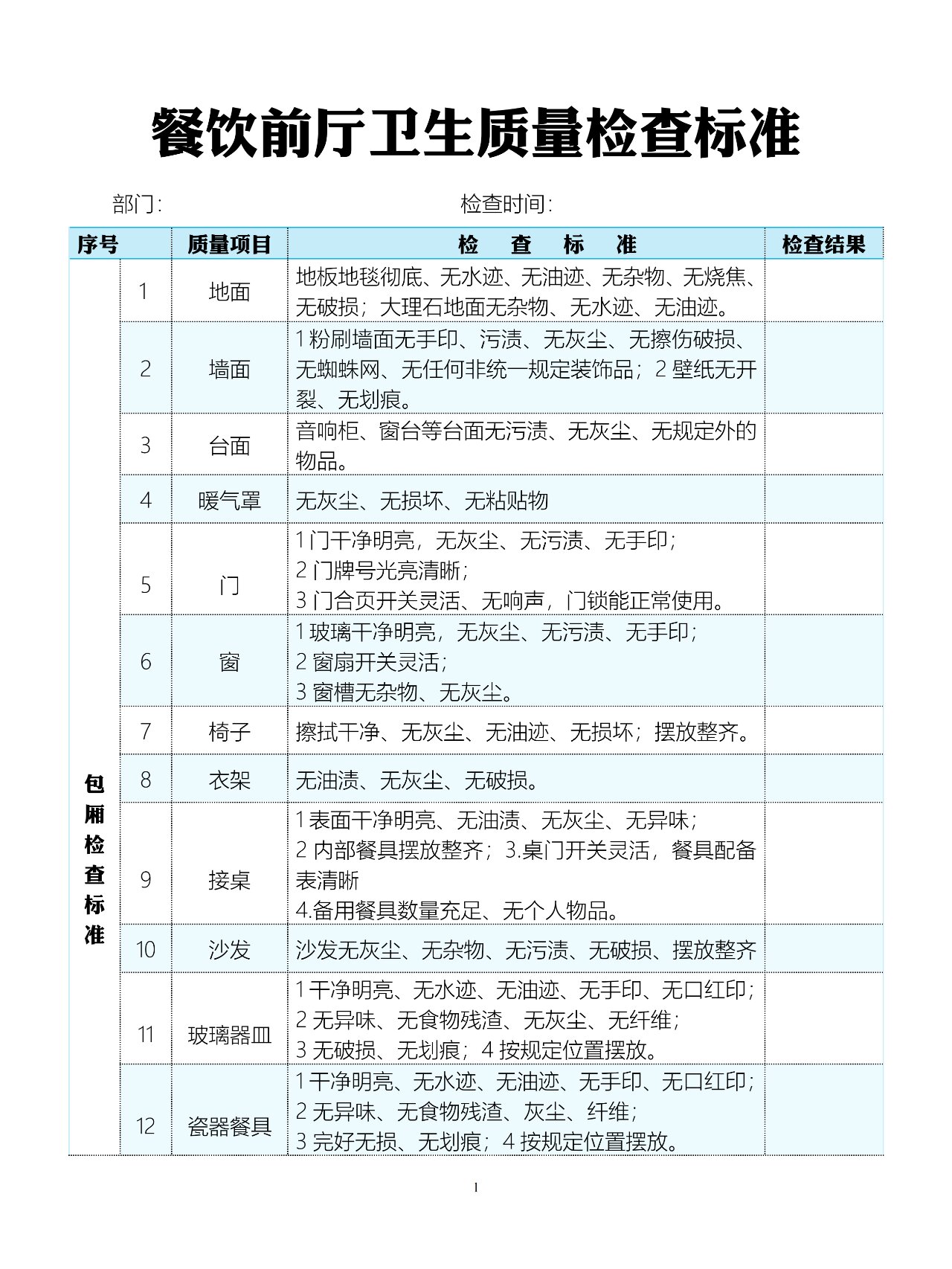 餐厅卫生检查标准