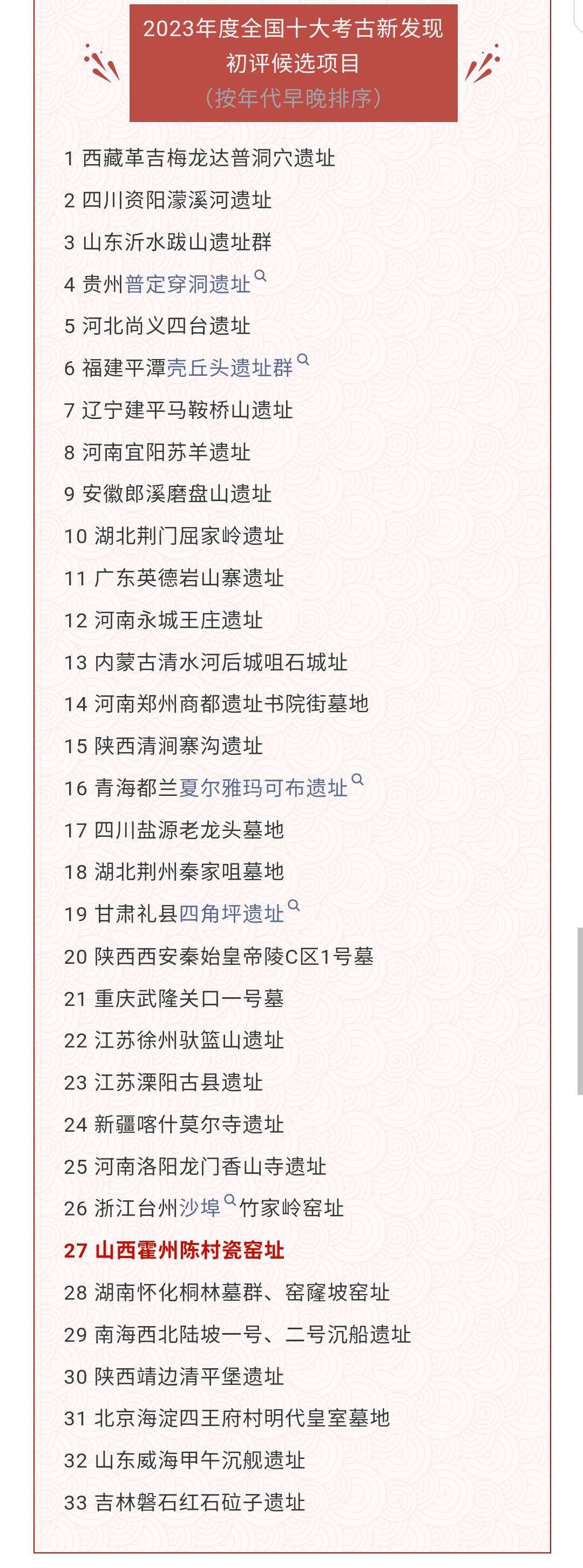 山西霍州陈村瓷窑,2023十大考古初评项目 p1,金代细白瓷印花碗 (水波