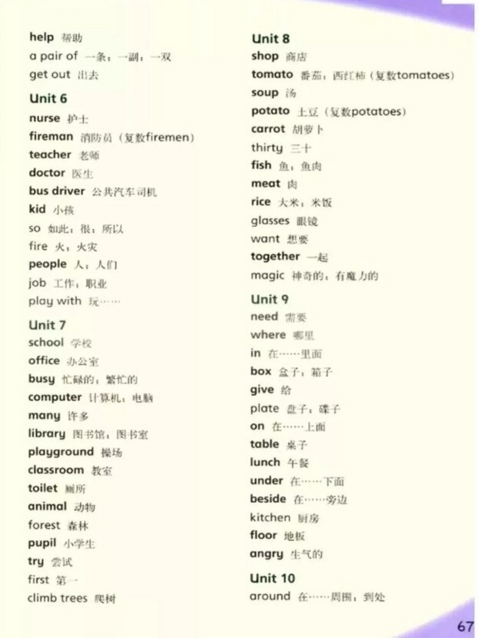 沪教版四年级上英语单词(全书) 有需要的,记得下载哦.顺便给点个91