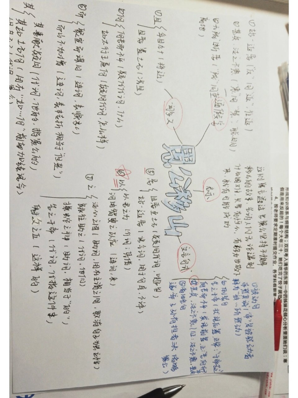 八年级上册《愚公移山》思维导图