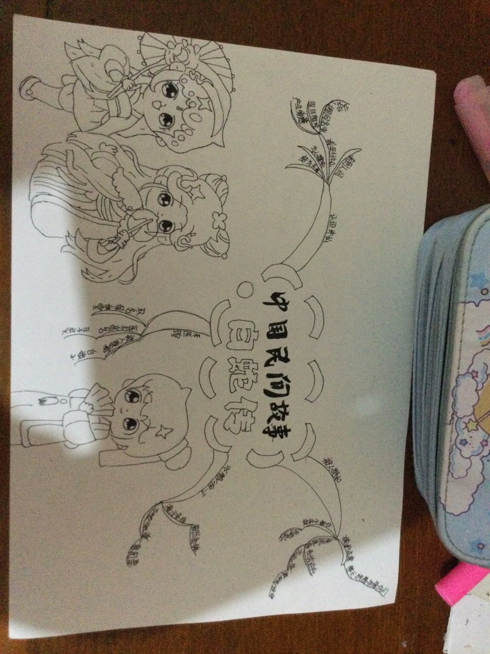 白蛇传思维导图 真的服了,上次画连环画,这次又是思维导图