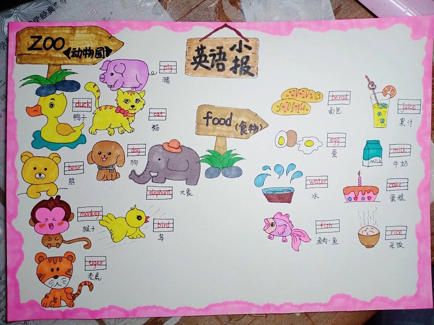 三年级英语手抄报 英语单词 英语小报