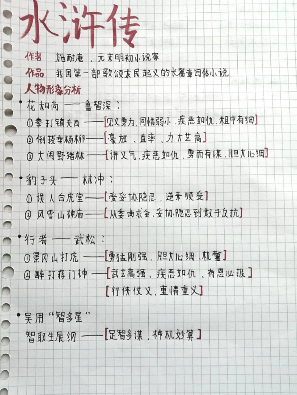 《水浒传》·人物形象分析 ·鲁智深 ·林冲 ·武松 ·宋江 ·李逵