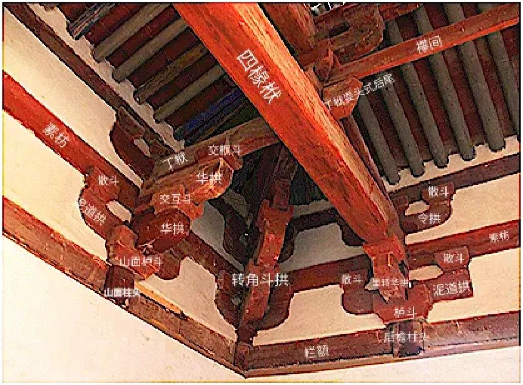 广仁王庙建筑结构特点图片