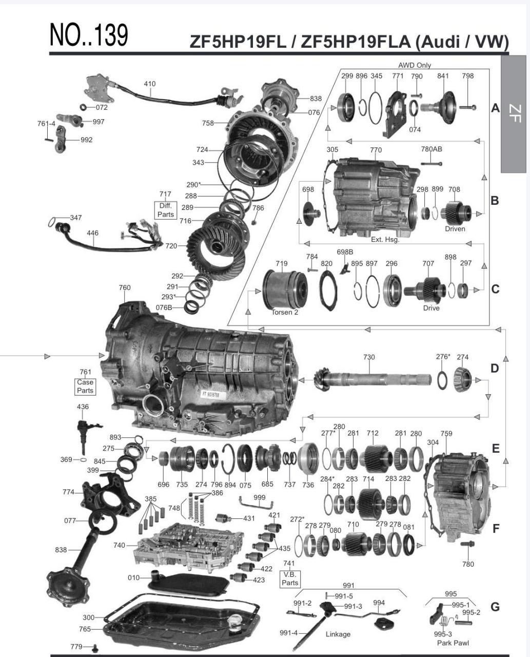 奥迪,大众,保时捷,斯柯达,01v/5hp19fle变速箱分解图分享给老铁们喜欢