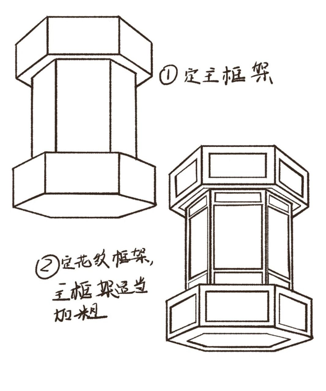 灯笼的画法古风图片