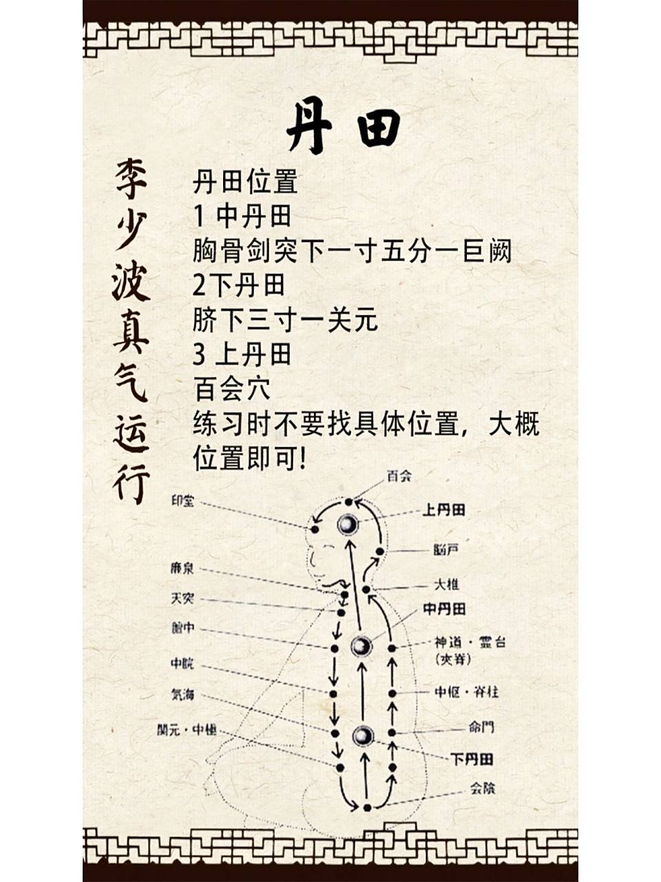 丹田的位置,还有谁不知道!