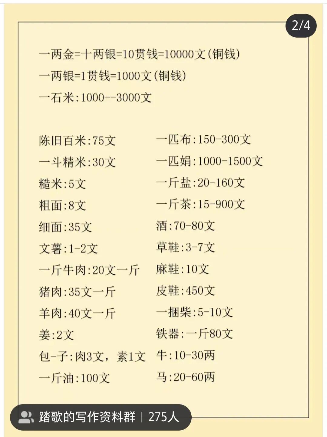 古代物价(防宋代物价