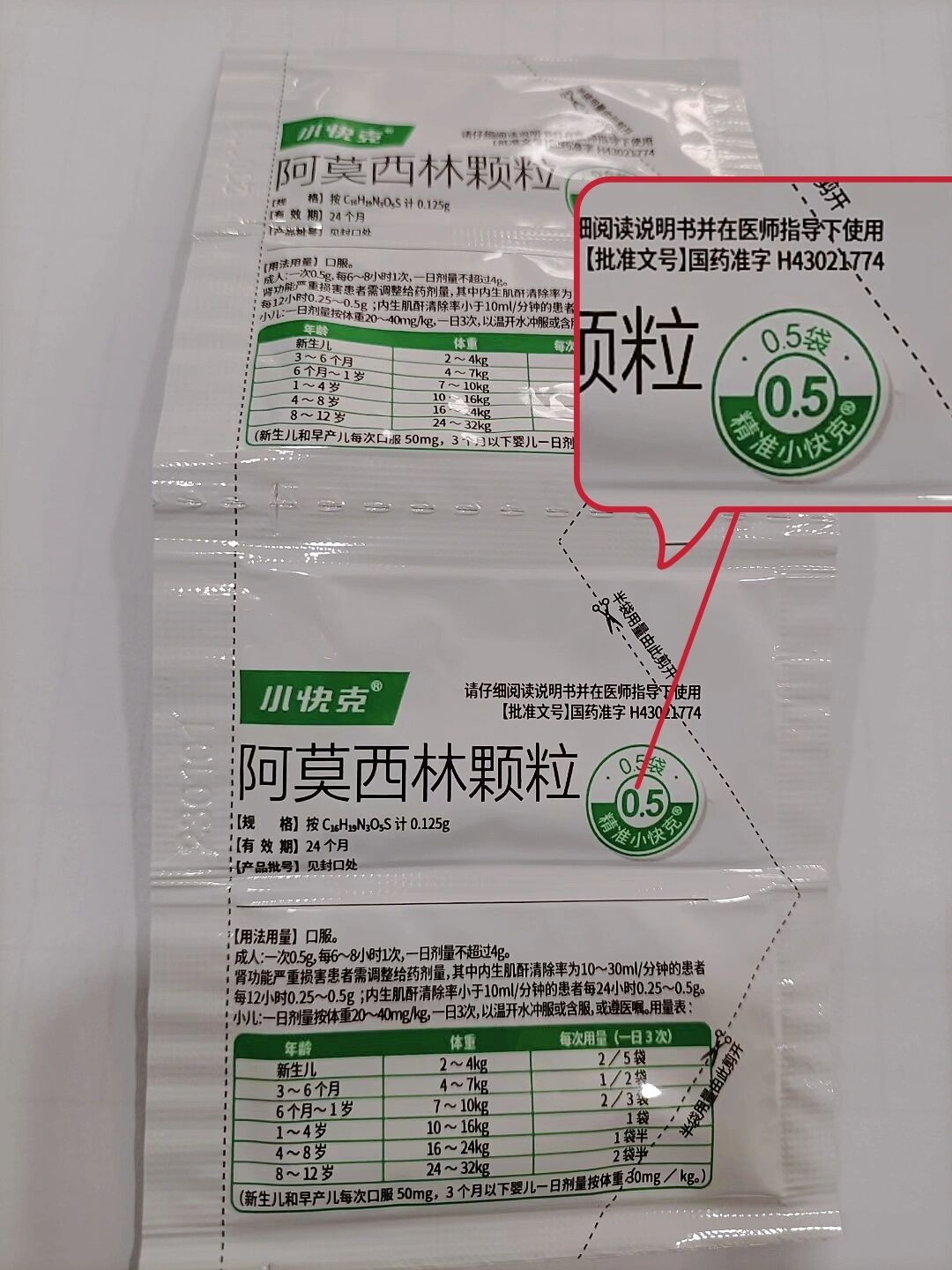 🍀阿莫西林颗粒是消炎药还是抗生素🍀☘ 阿莫西林颗粒是消炎药