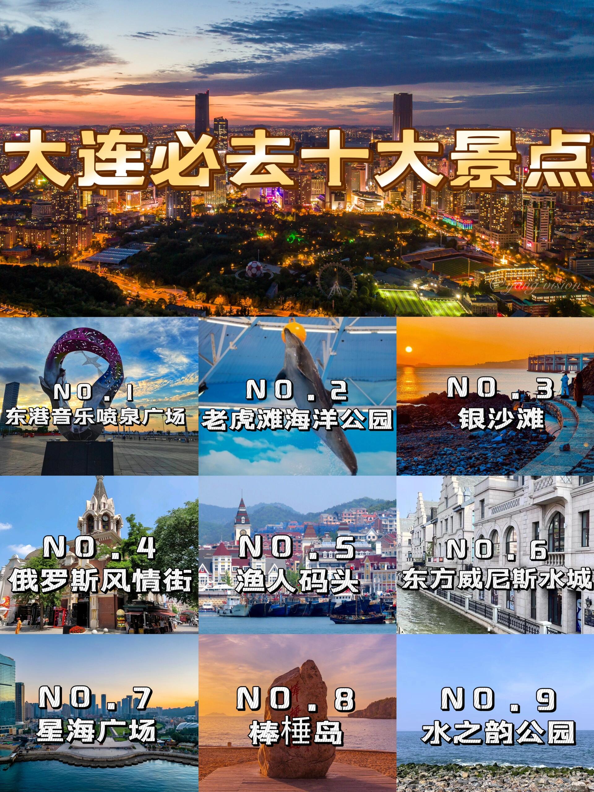 大连必去十大景点75157515附旅游攻略