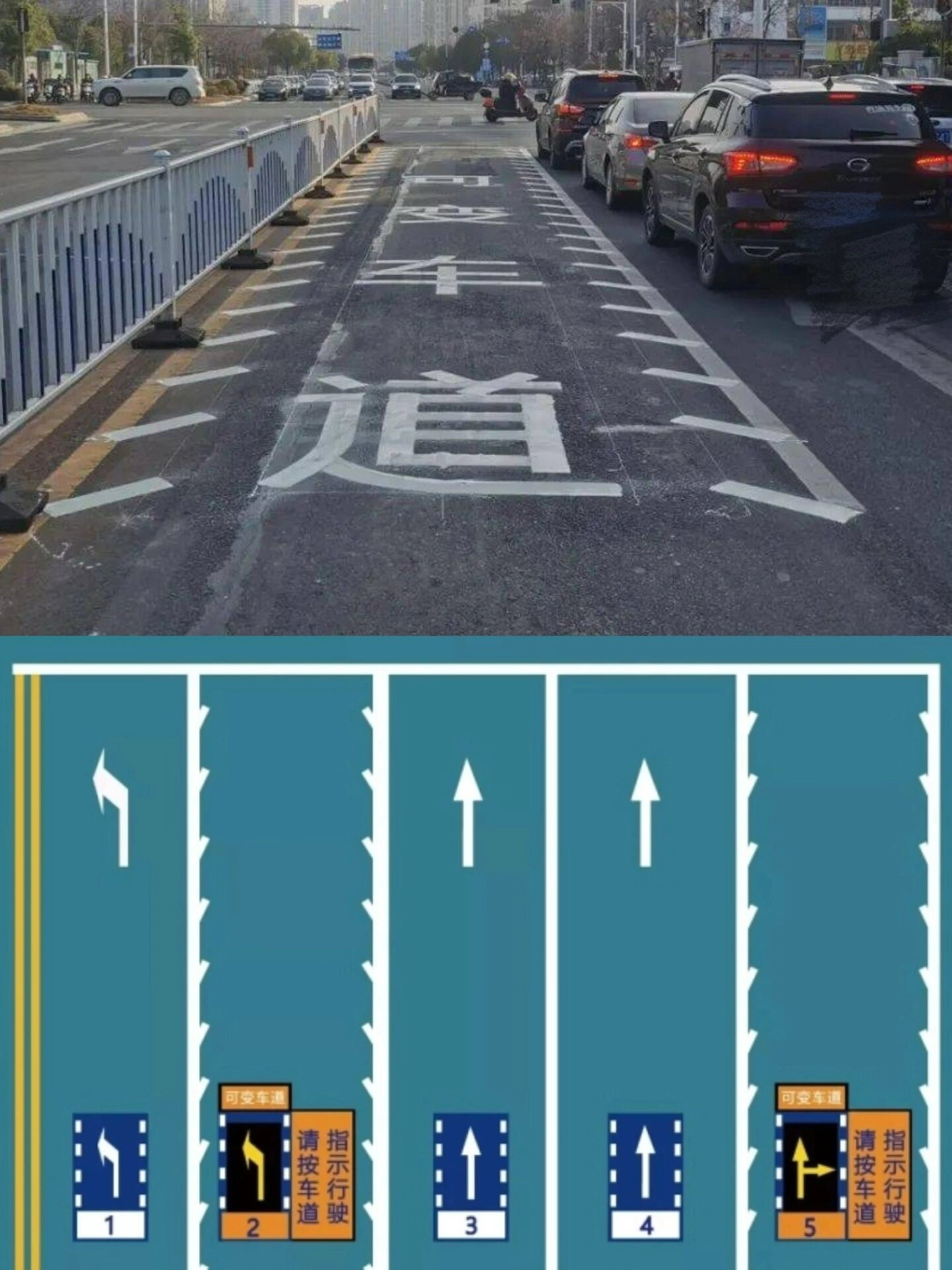 高速公路可变车道标志图片