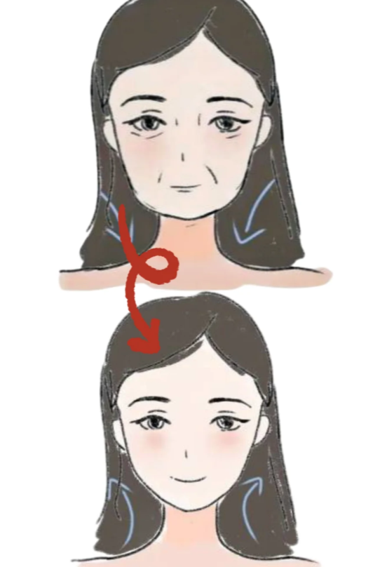 动画脸垮对比卡通垮脸 卡通脸垮的照片面部松弛对比图法令纹前后对比