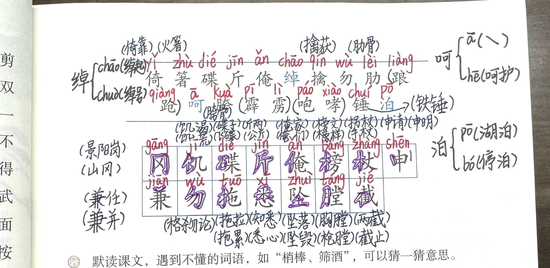 景阳冈课堂笔记生字图片