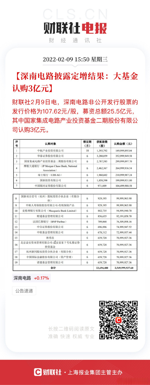 深南电路定增图片