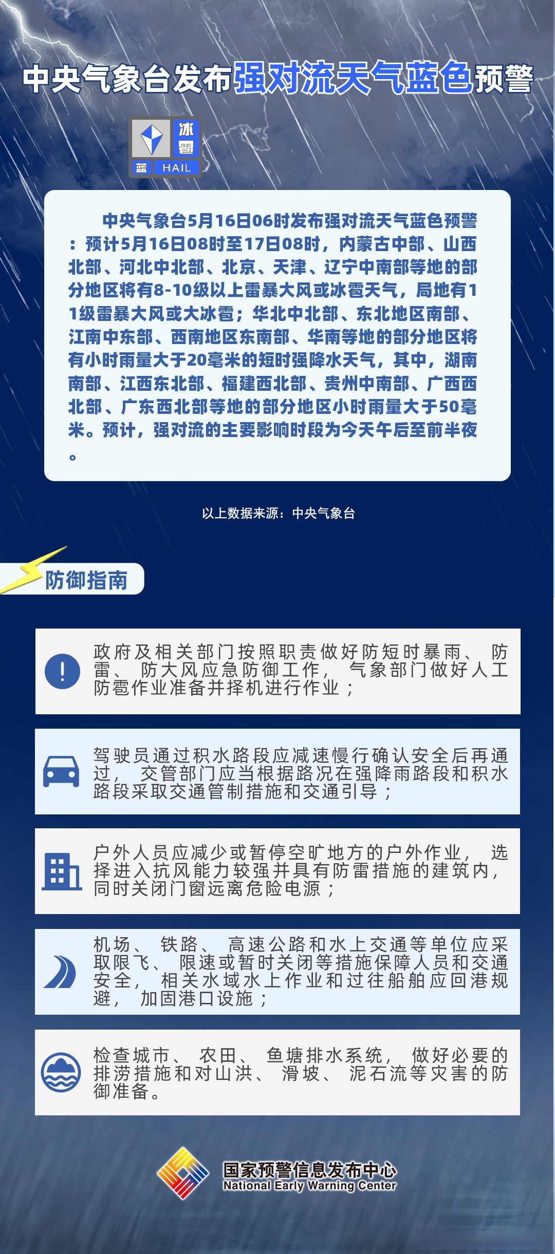 包含六预警齐发！出行注意的词条