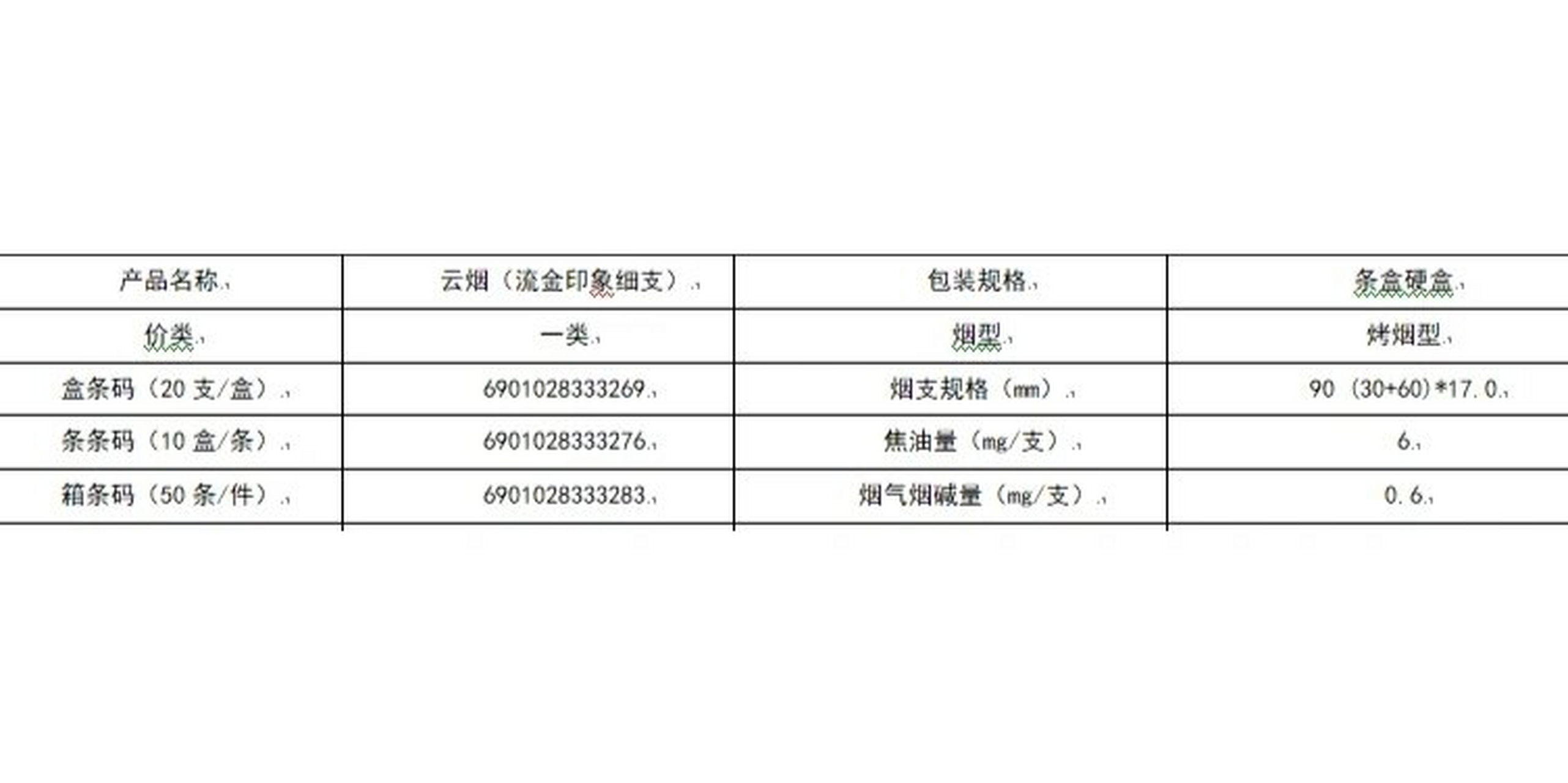 印象云烟黑金刚价格图片