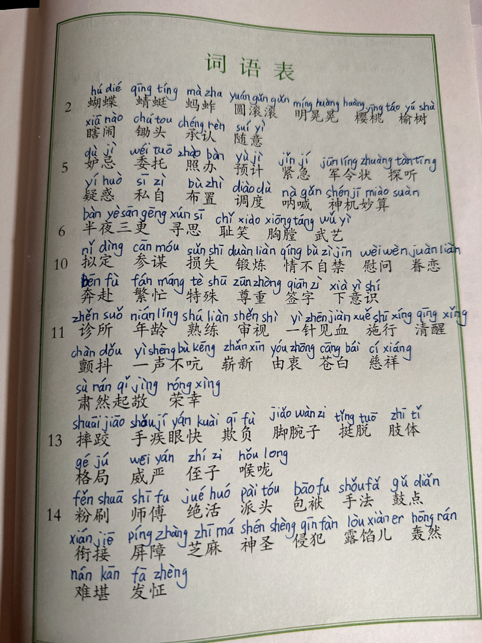 五年级语文下册词语表,注音结的呦 需要的伙伴们自提