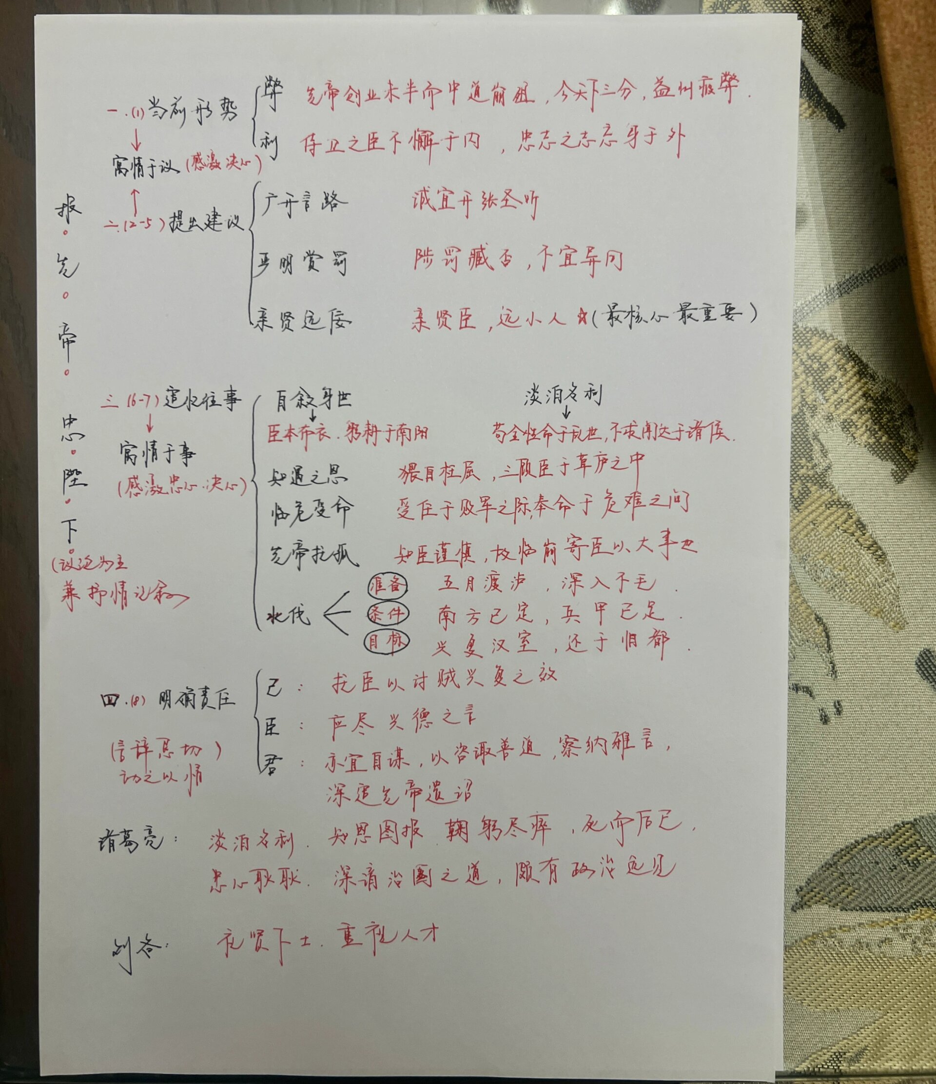 出师表思维导图作业本图片