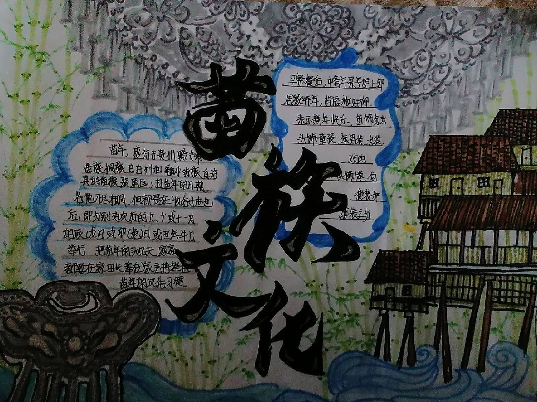 苗族文化手抄报 学校,我真的栓q