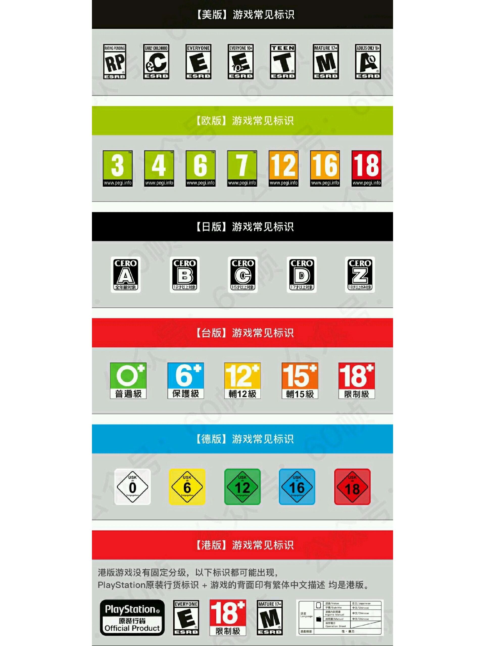 switch数字版和卡带区别