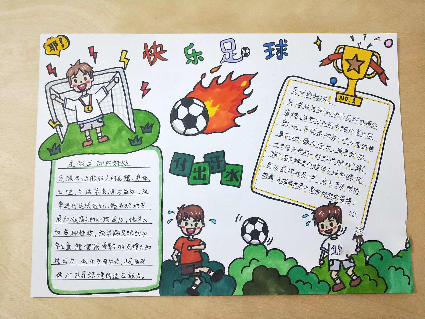 足球手抄报 足球运动手抄报超级简单!