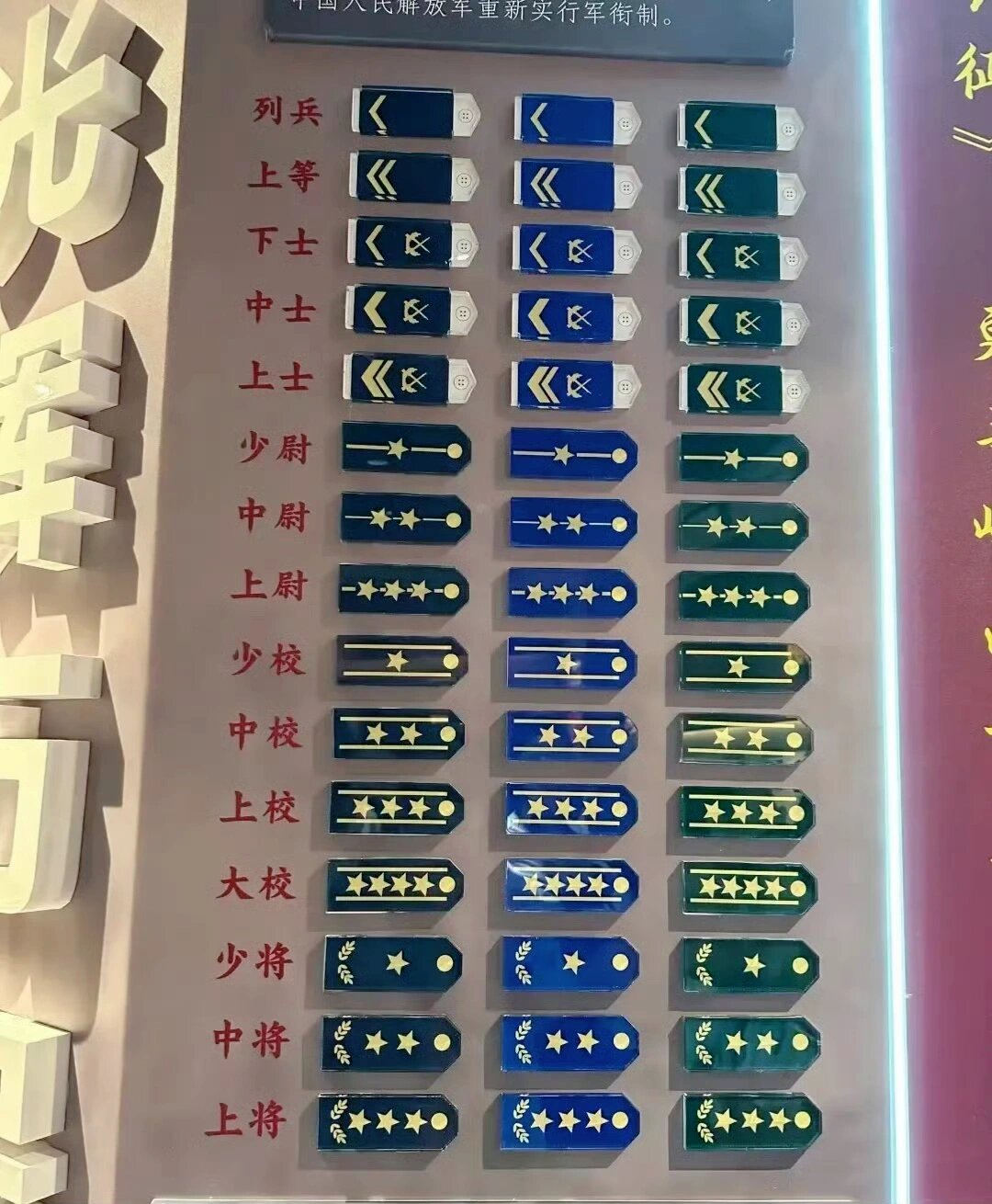 中国人民解放军军衔