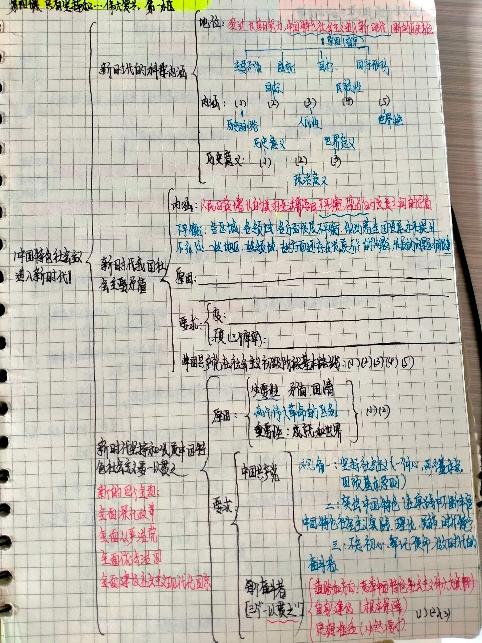 高一必修一第四课人教版政治框架