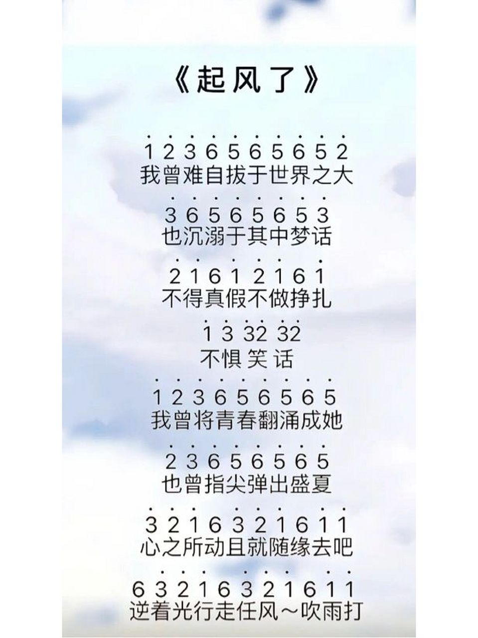 《起风了》钢琴简谱数字版 《起风了》钢琴简谱数字版