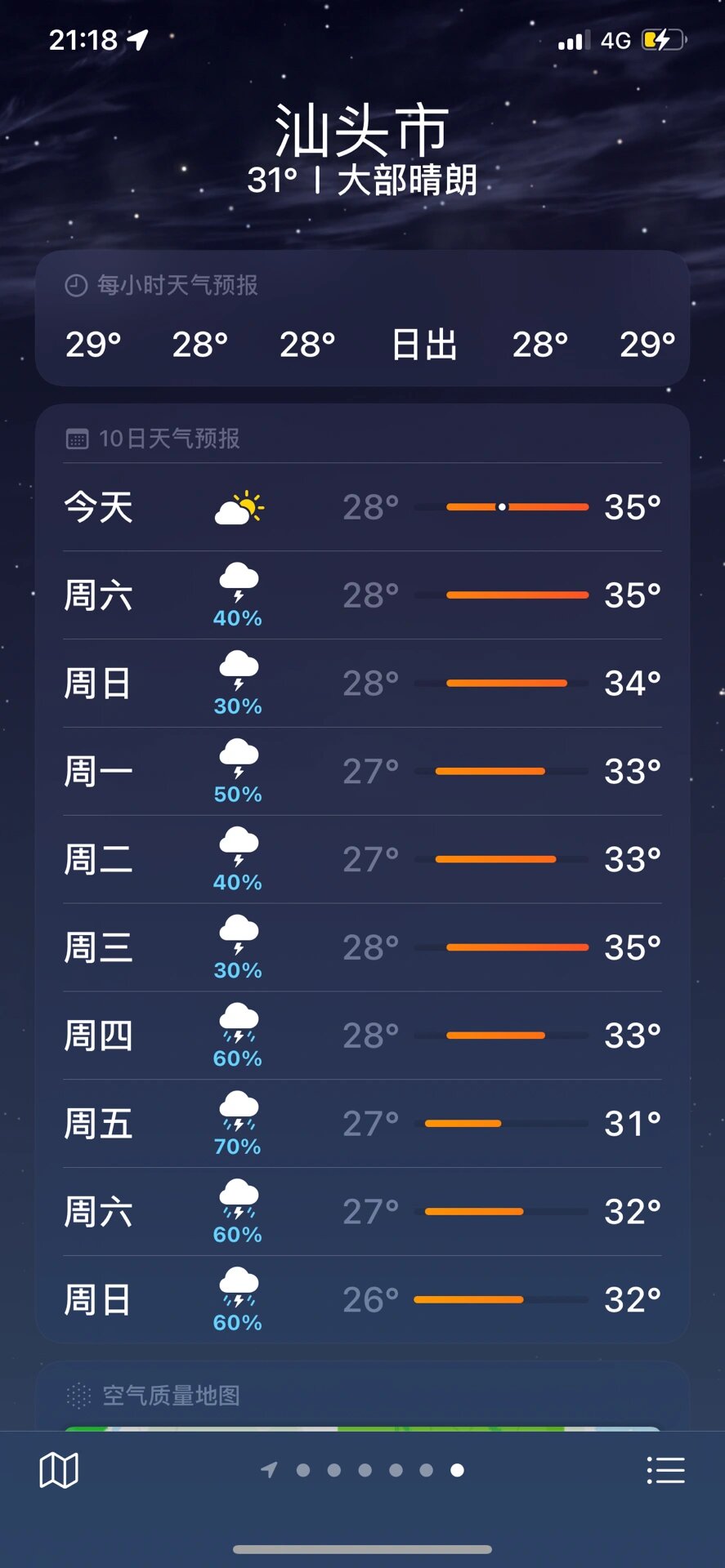 请问汕头的朋友们明天天气怎么样呀?
