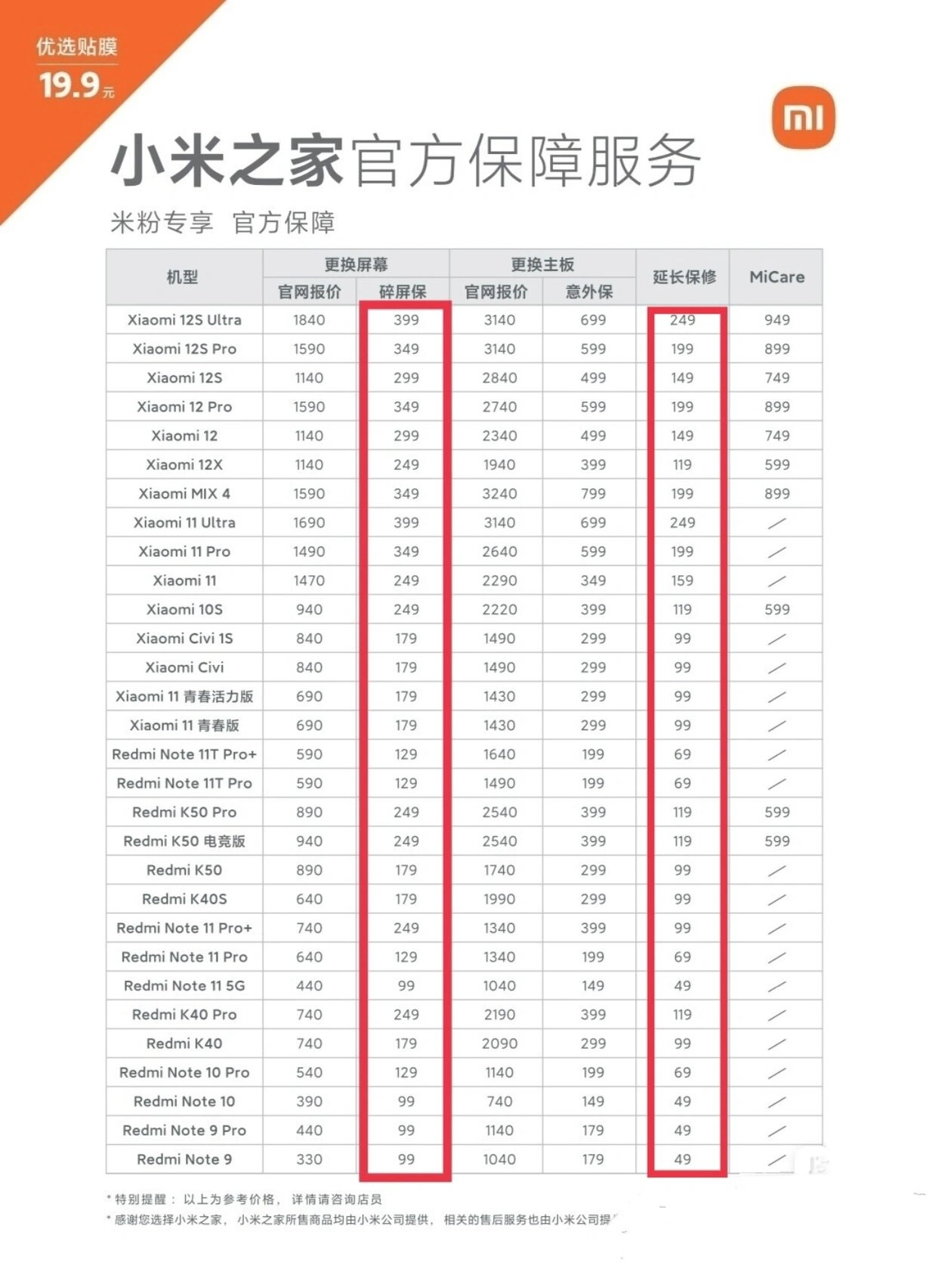 手机注册延保小米香港能用吗