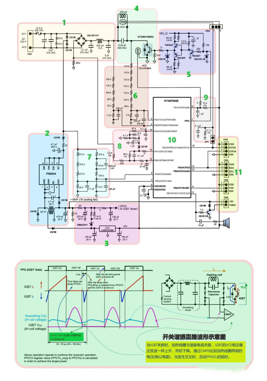 【家用电磁炉电路图】鉴于现在电磁炉技术成熟,价格低廉,现在已经很