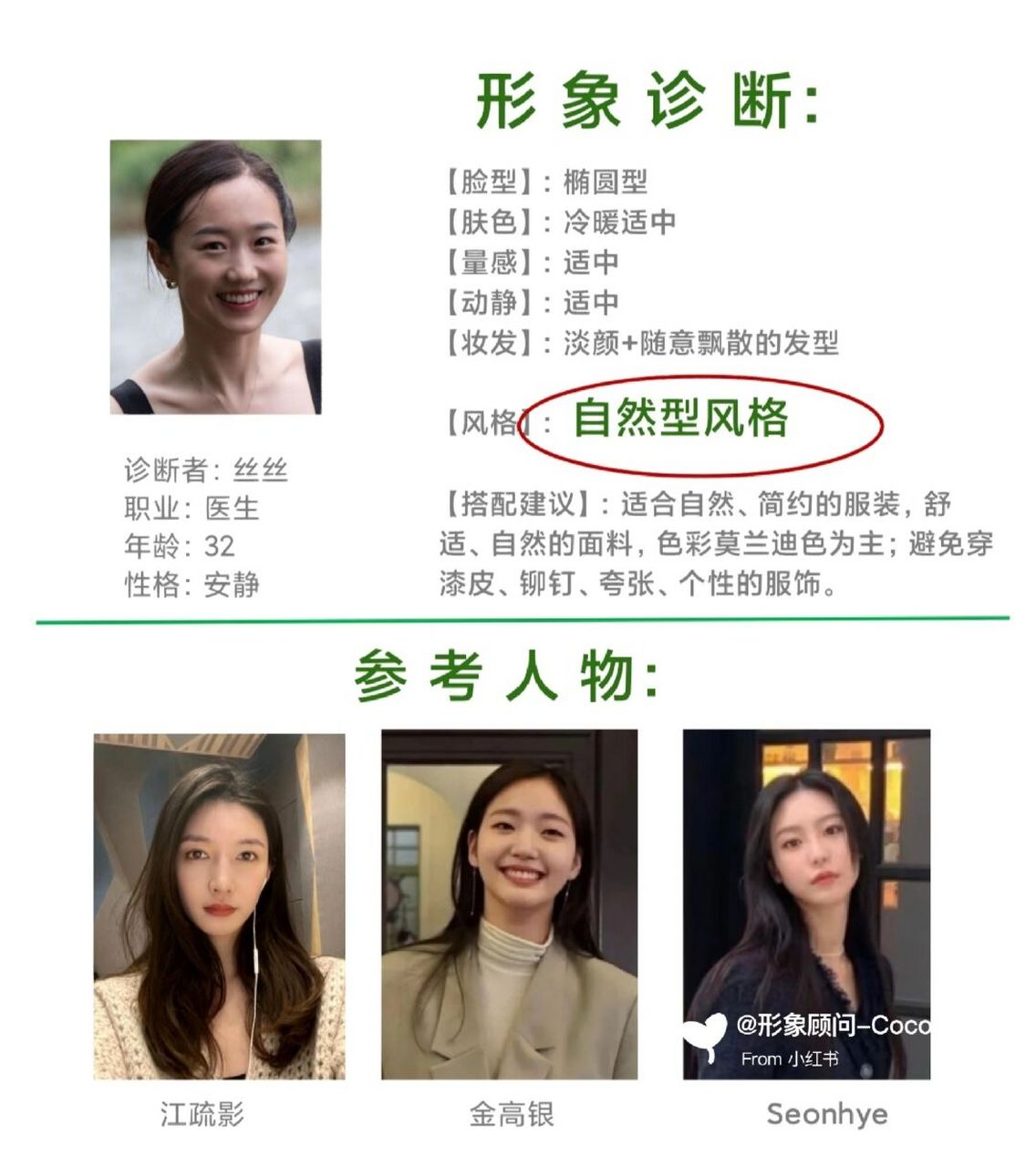形象诊断|自然型风格的医生小姐姐穿搭 小姐姐是自然型风格 风格特点