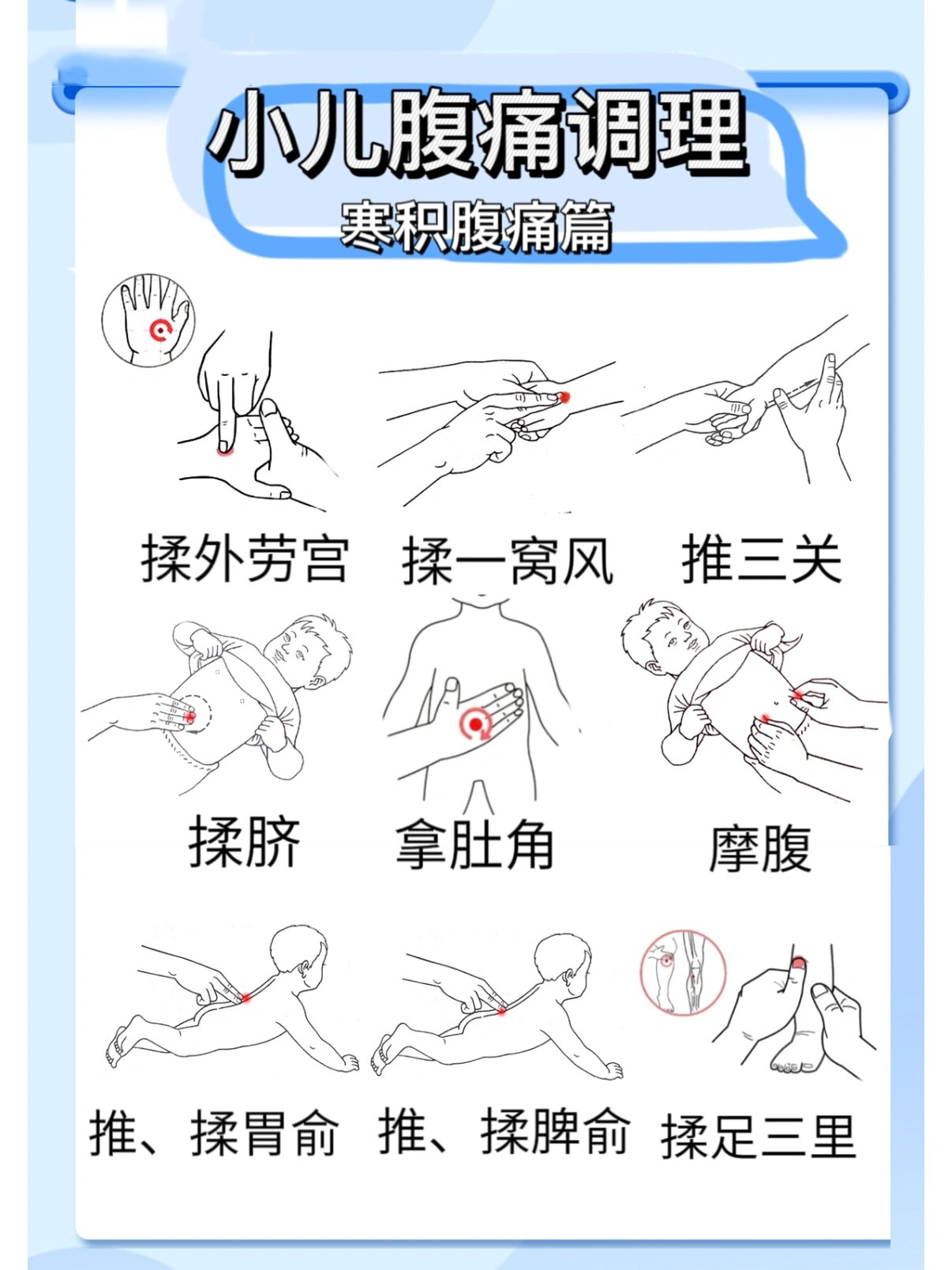 的腹痛症状,去找相对应的内容哦 为什么一到夏天,宝宝更容易肚子痛?
