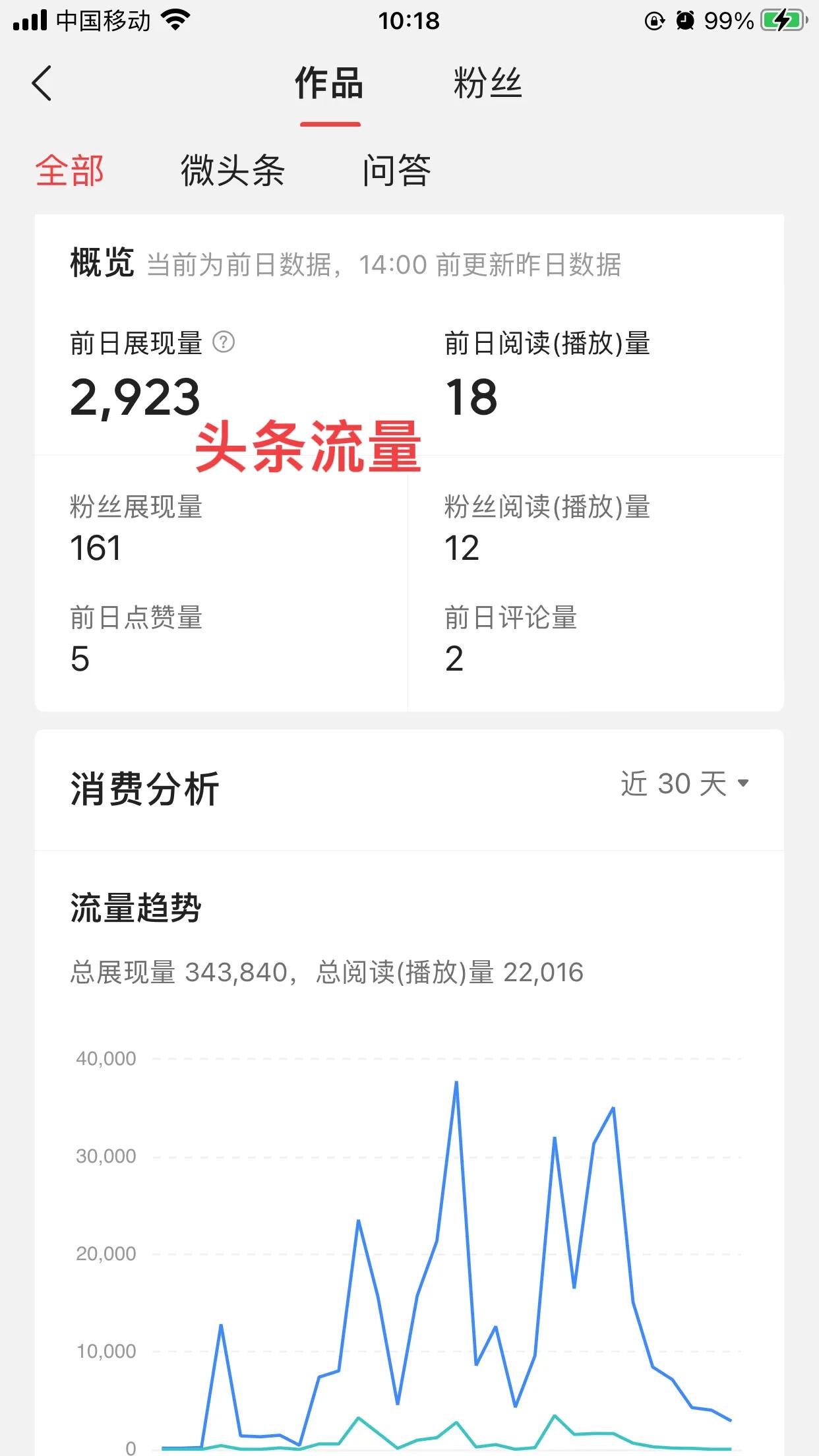 薛老师说头条抖音主要靠什么赚钱(薛老师在课堂上提到,“头条抖音主要靠什么赚钱”?)