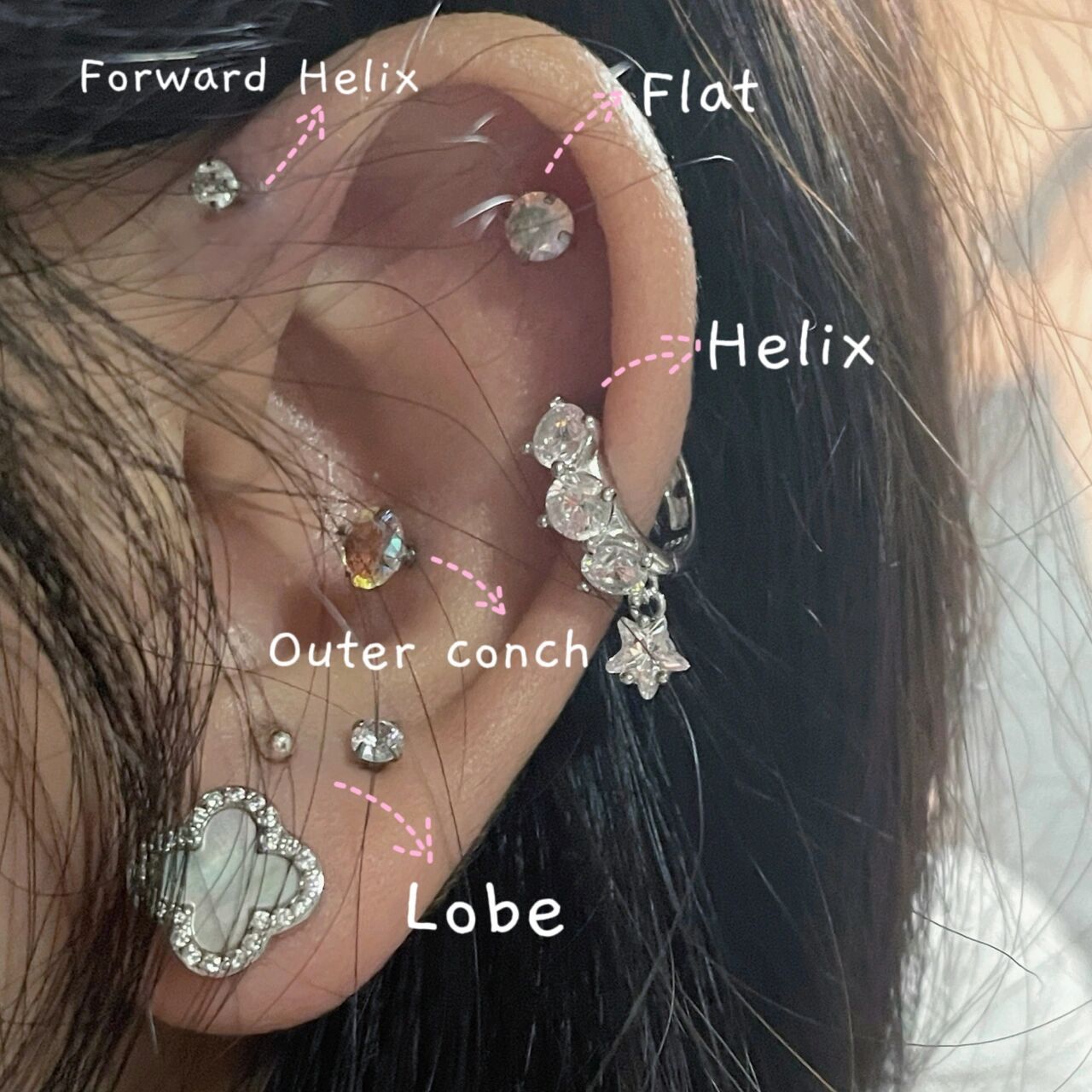 耳洞位置分享 耳洞位置分享及名称 forward helix—前耳轮 痛感82