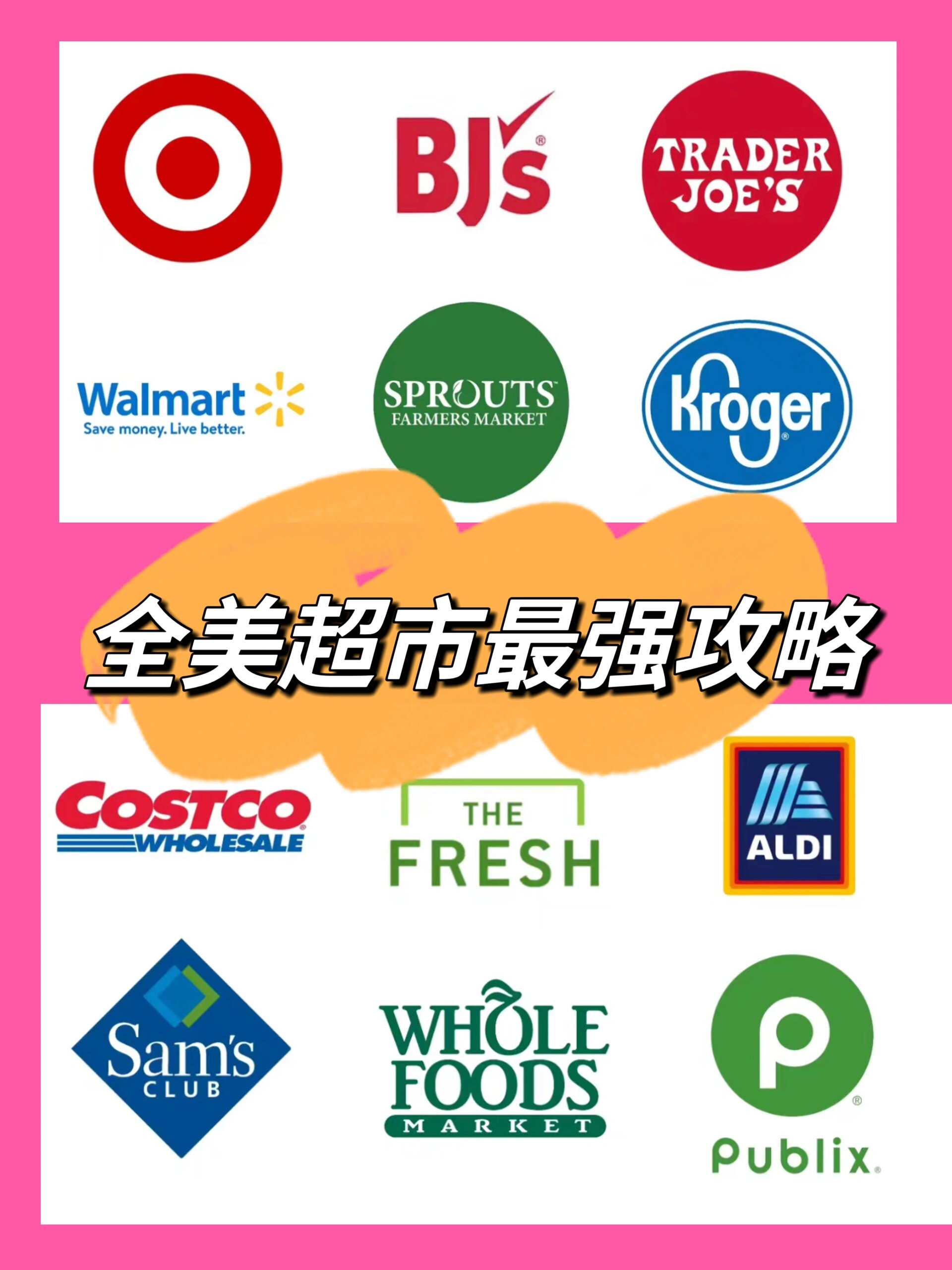 - 使用walmart应用