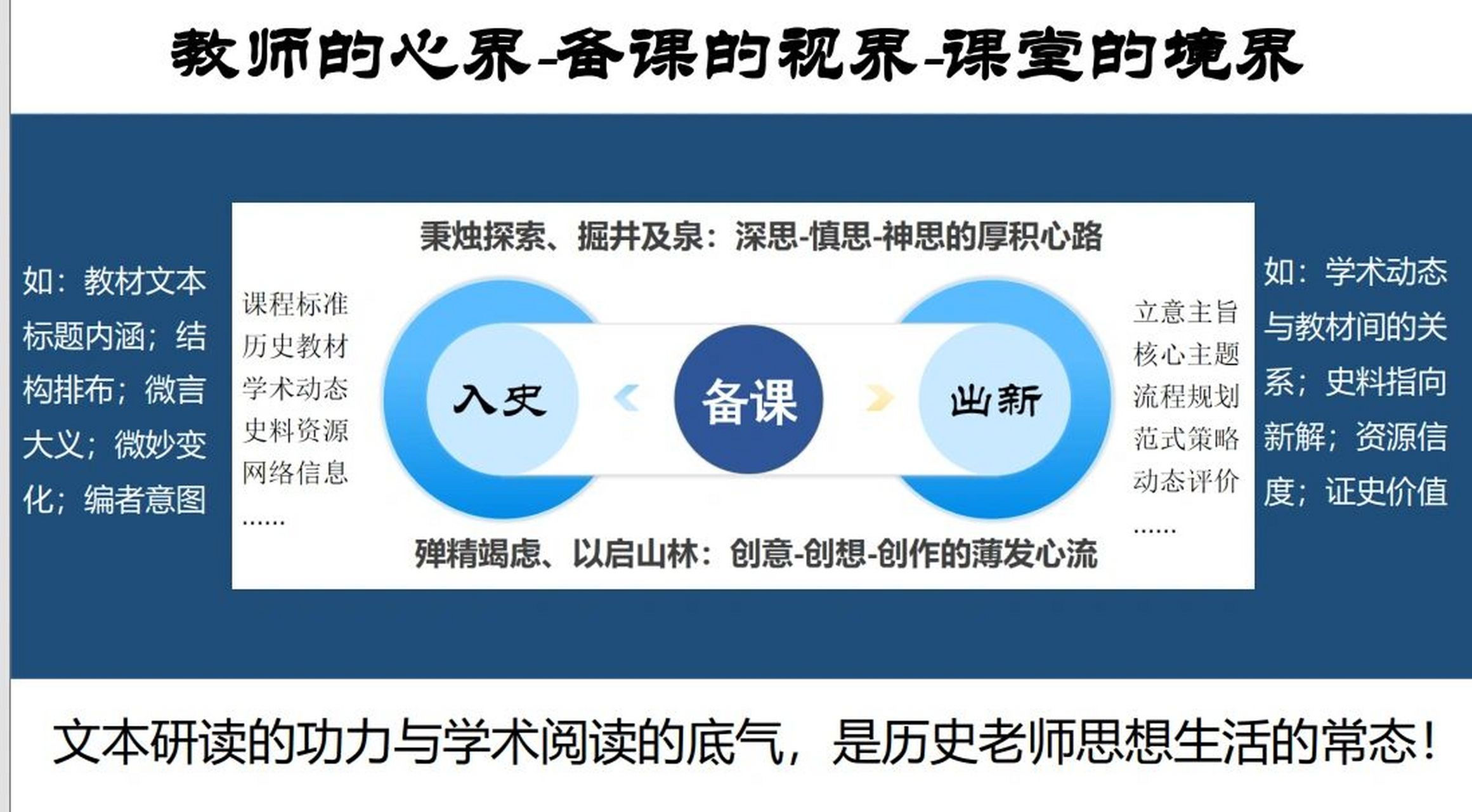讲座|听李惠军老师谈备课和讲课06 李老师真的是超级有激情!有力量!
