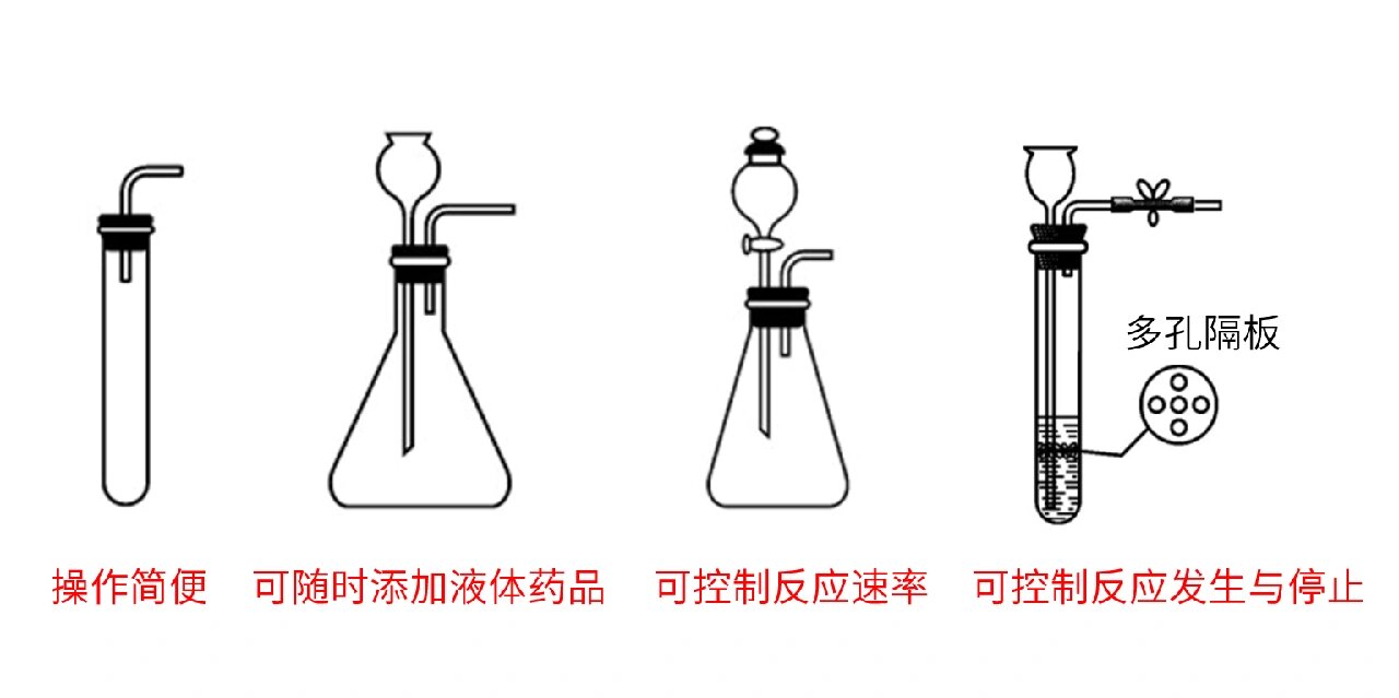 固液加热型装置图图片