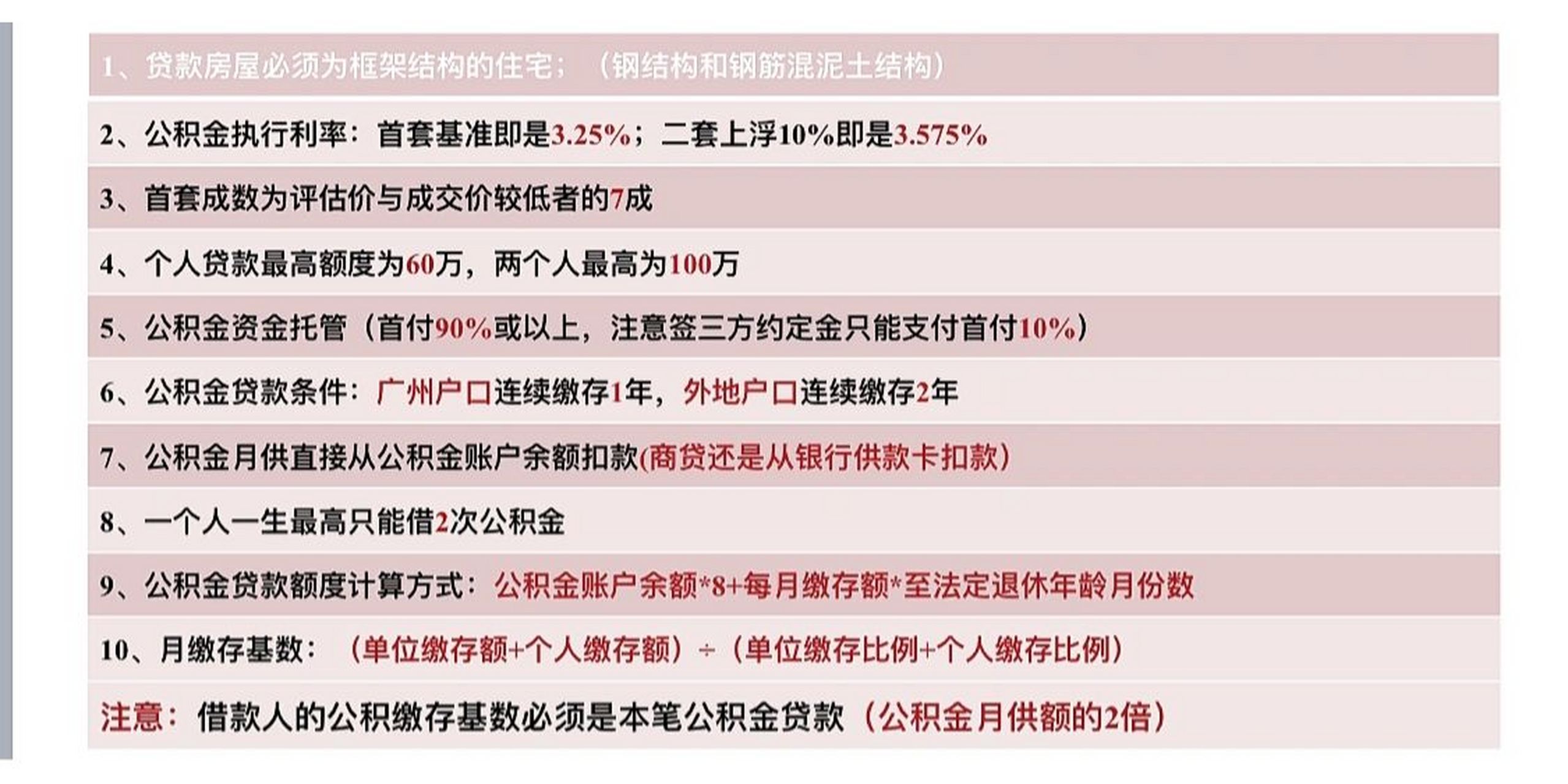 一,符合公积金贷款条件: 1,广州户籍,连续缴纳12个月