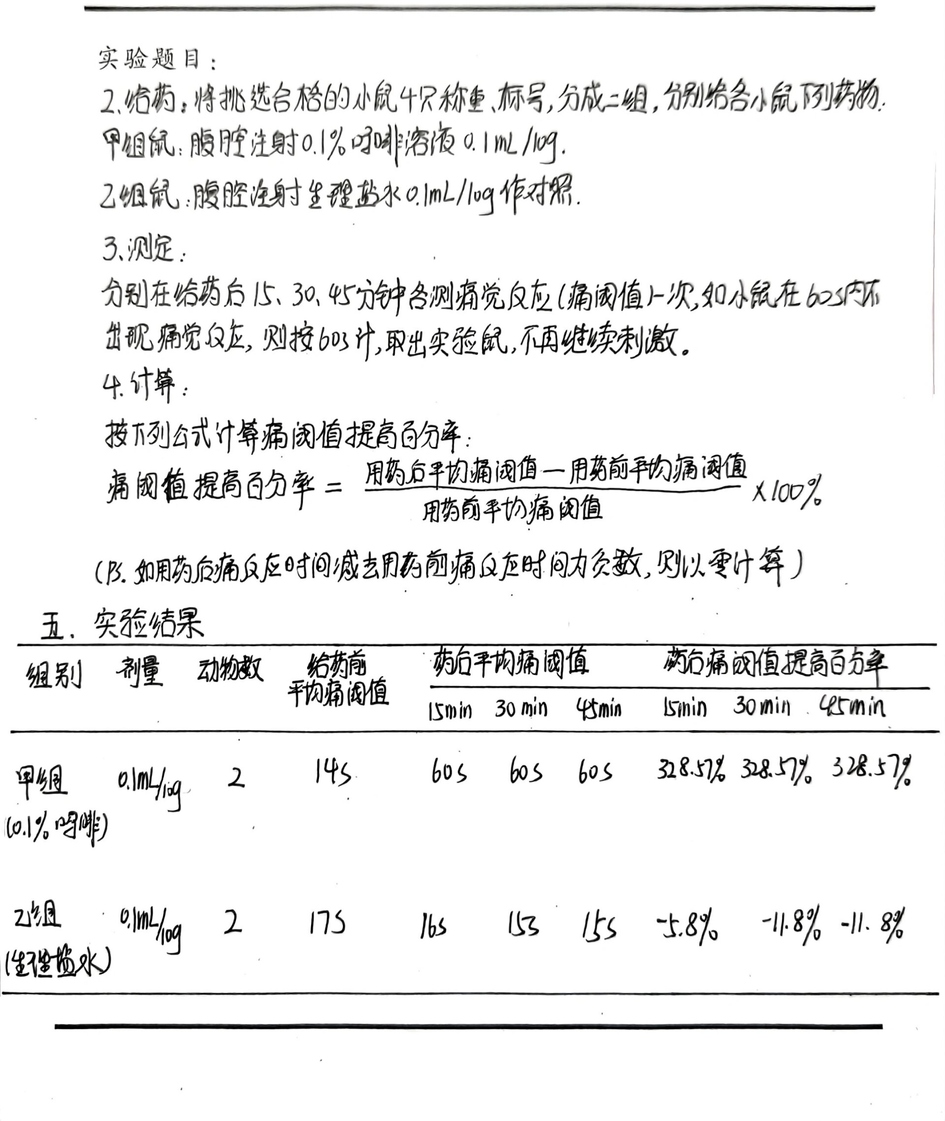 小鼠注射实验报告图片