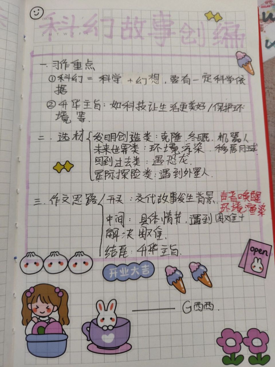 科幻故事创编作文来了! 今天我们要讲的是科幻故事创编类的作文.