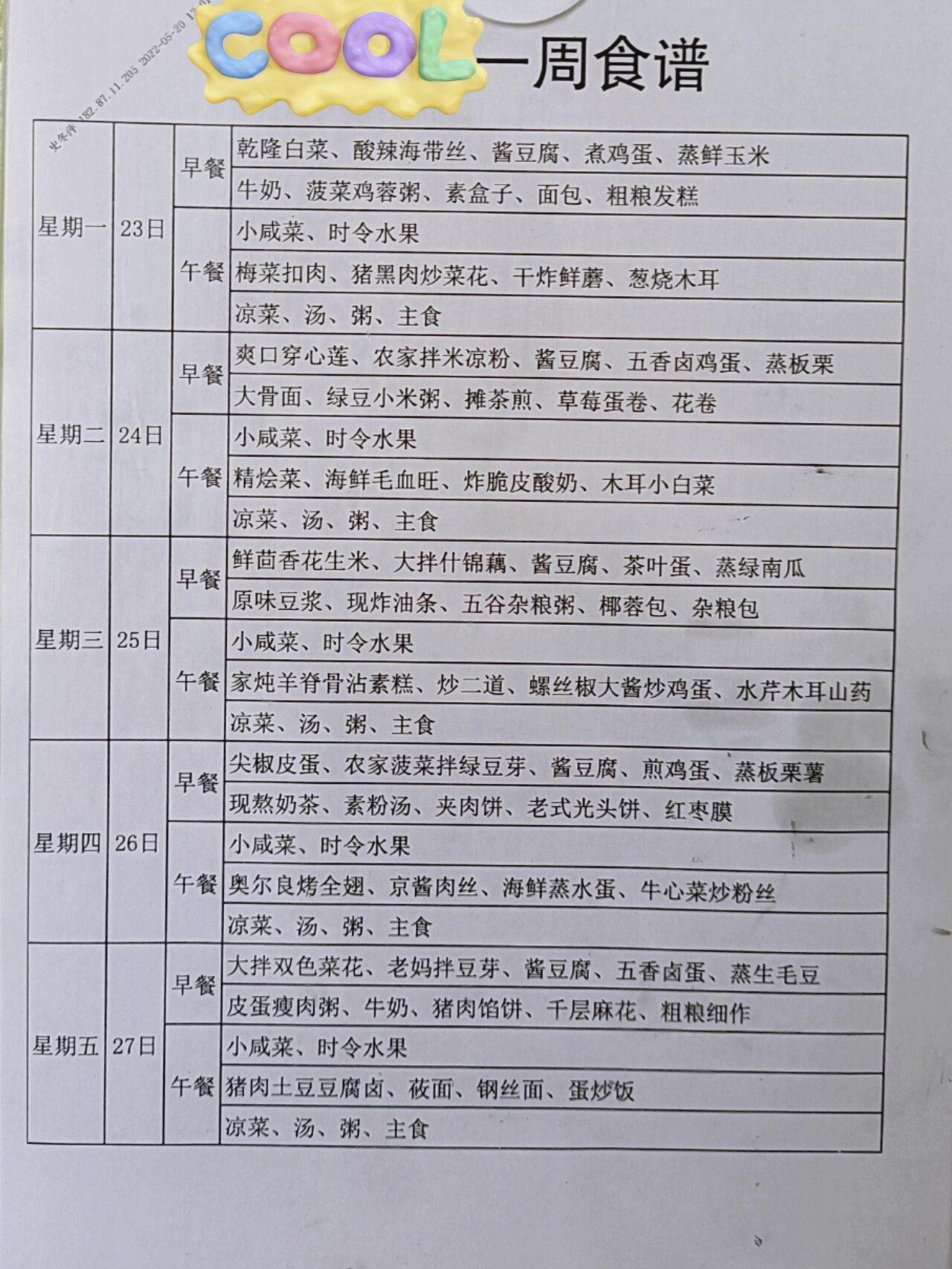 ʳ�ò��ף�ְ��ʳ�ò���