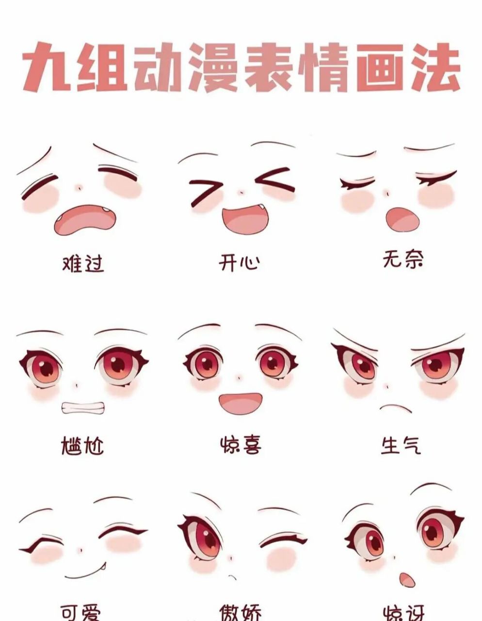 九组动漫表情画法教程