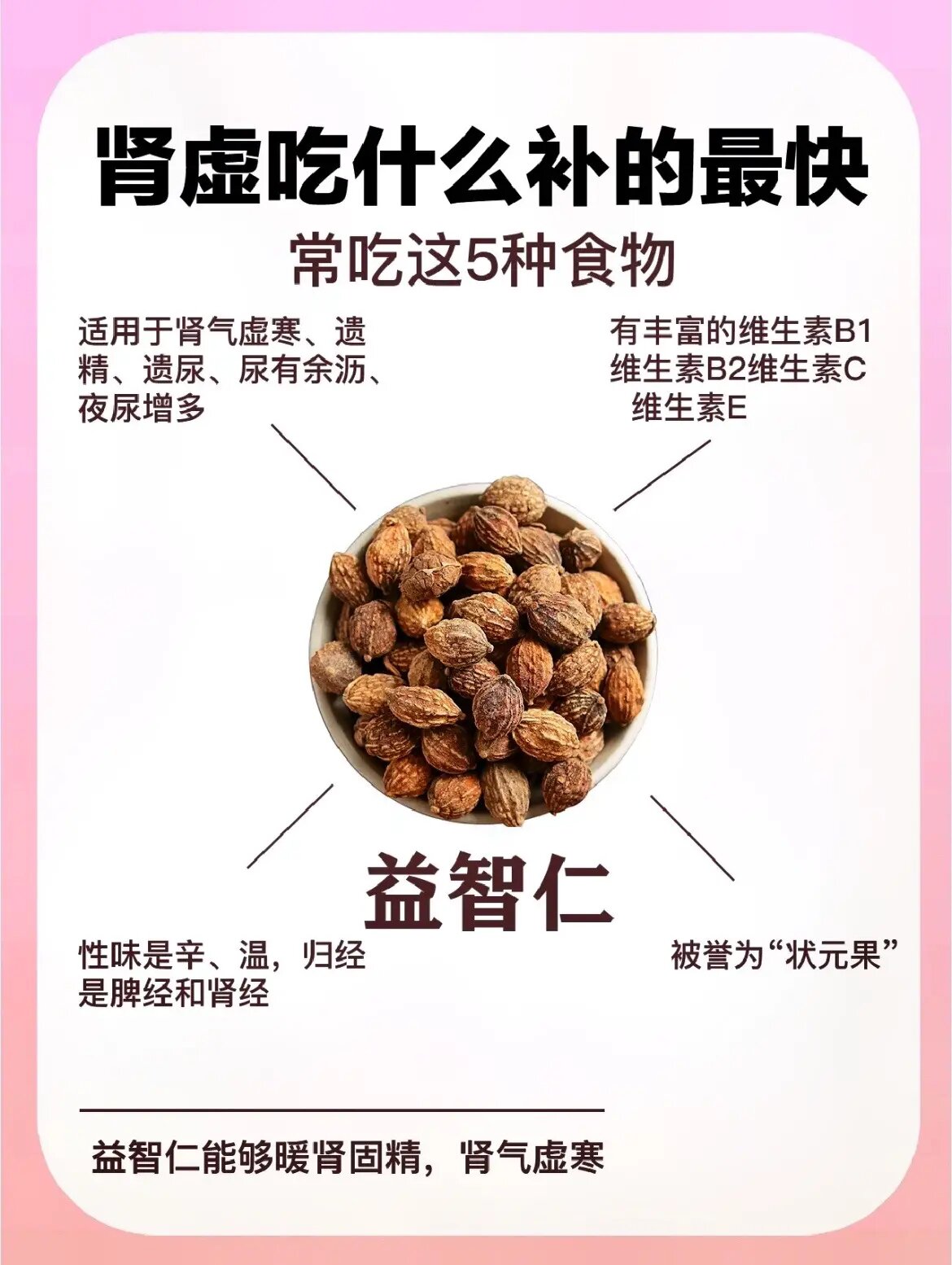 肾虚吃什么调理女(肾虚吃什么药最有效女)