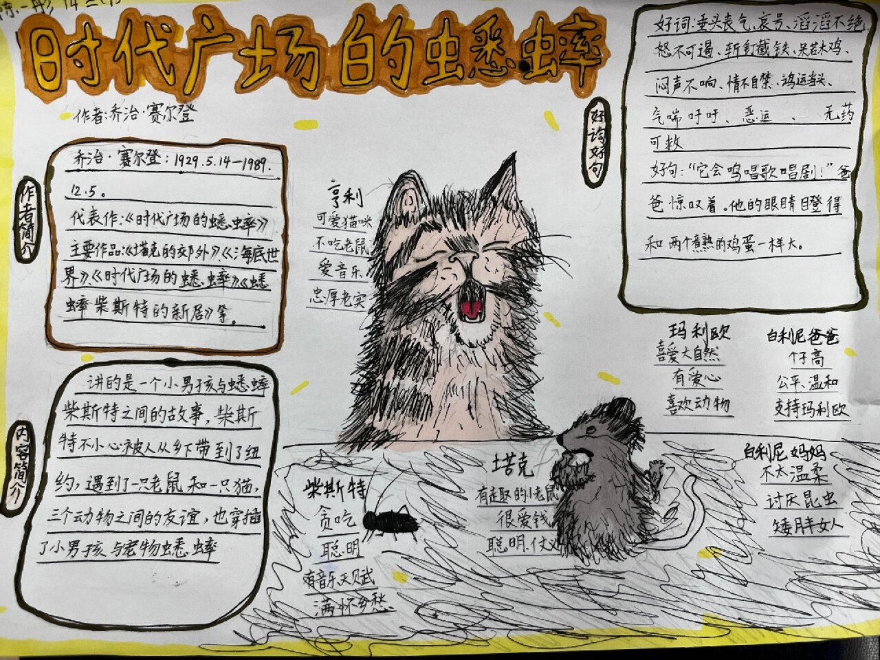 时代广场的蟋蟀ppt(时代广场的蟋蟀读书笔记摘抄)