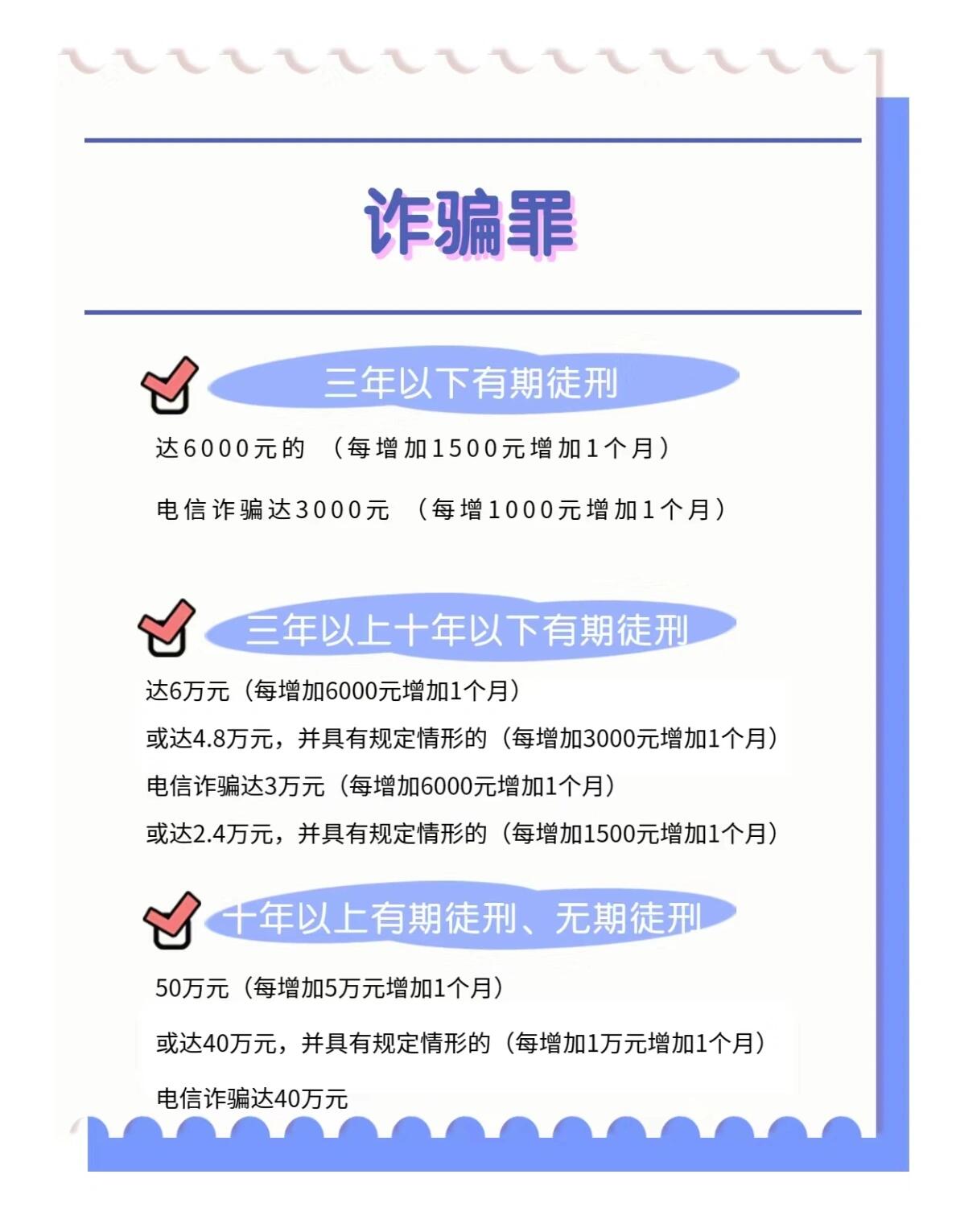 诈骗案的立案标准