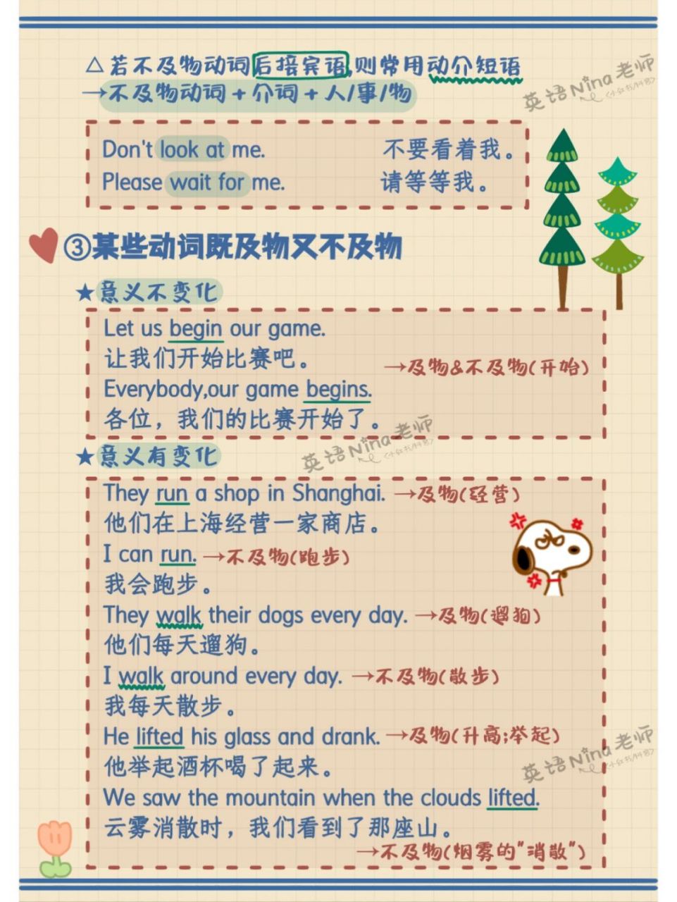 看完秒懂→英语及物动词&不及物动词✍🏻 学这么久英语 是不是还