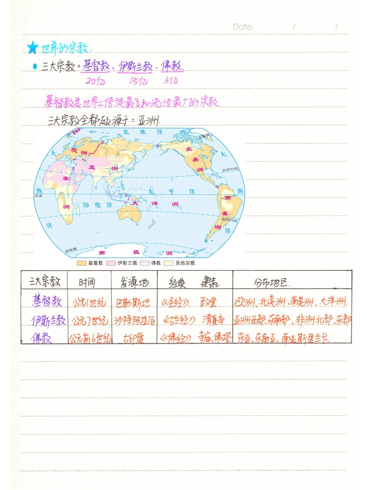 78七上地理手写笔记(湘教版)